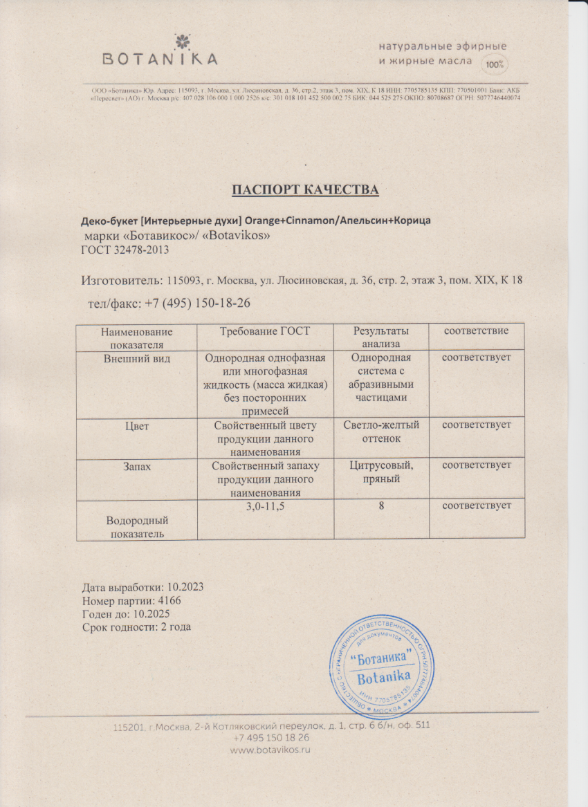 Паспорт №102023